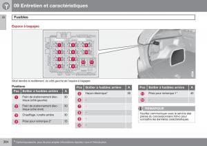 Volvo-XC60-I-1-FL-manuel-du-proprietaire page 386 min