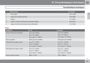 Volvo-XC60-I-1-FL-manuel-du-proprietaire page 399 min