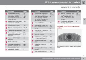 Volvo-XC60-I-1-FL-manuel-du-proprietaire page 87 min