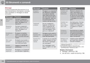 Volvo-XC60-I-1-FL-manuale-del-proprietario page 110 min