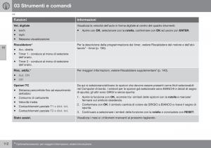 Volvo-XC60-I-1-FL-manuale-del-proprietario page 114 min