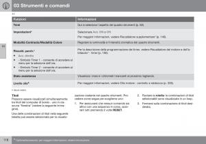 Volvo-XC60-I-1-FL-manuale-del-proprietario page 118 min