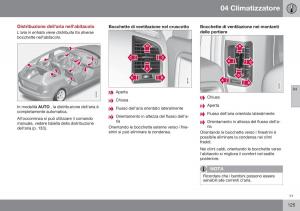 Volvo-XC60-I-1-FL-manuale-del-proprietario page 127 min