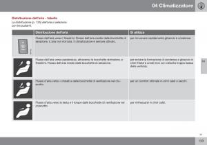 Volvo-XC60-I-1-FL-manuale-del-proprietario page 135 min