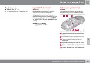 Volvo-XC60-I-1-FL-manuale-del-proprietario page 173 min