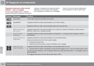 Volvo-XC60-I-1-FL-manuale-del-proprietario page 208 min