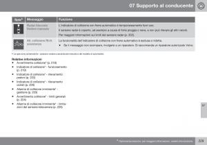 Volvo-XC60-I-1-FL-manuale-del-proprietario page 231 min