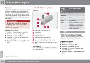 Volvo-XC60-I-1-FL-manuale-del-proprietario page 256 min