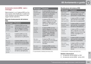 Volvo-XC60-I-1-FL-manuale-del-proprietario page 265 min