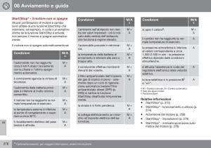 Volvo-XC60-I-1-FL-manuale-del-proprietario page 278 min