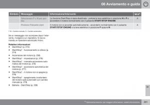 Volvo-XC60-I-1-FL-manuale-del-proprietario page 283 min