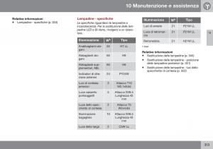 Volvo-XC60-I-1-FL-manuale-del-proprietario page 355 min