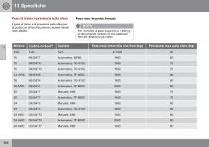 Volvo-XC60-I-1-FL-manuale-del-proprietario page 388 min