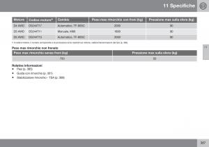 Volvo-XC60-I-1-FL-manuale-del-proprietario page 389 min