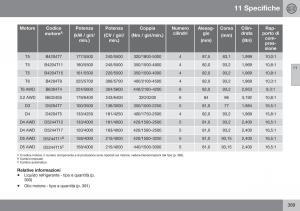 Volvo-XC60-I-1-FL-manuale-del-proprietario page 391 min