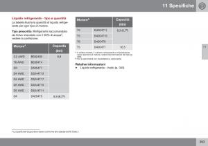 Volvo-XC60-I-1-FL-manuale-del-proprietario page 395 min