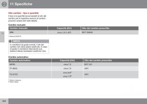 Volvo-XC60-I-1-FL-manuale-del-proprietario page 396 min