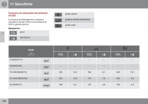 Volvo-XC60-I-1-FL-manuale-del-proprietario page 400 min