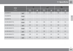 Volvo-XC60-I-1-FL-manuale-del-proprietario page 401 min