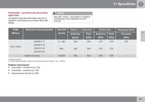 Volvo-XC60-I-1-FL-manuale-del-proprietario page 403 min