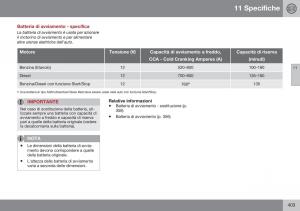 Volvo-XC60-I-1-FL-manuale-del-proprietario page 405 min