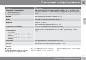 Volvo-XC60-I-1-FL-bruksanvisningen page 111 min