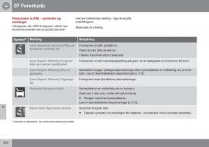 Volvo-XC60-I-1-FL-bruksanvisningen page 226 min