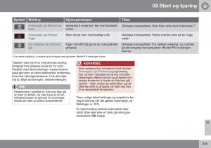 Volvo-XC60-I-1-FL-bruksanvisningen page 257 min