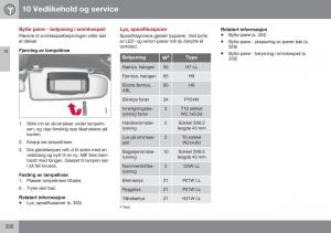 Volvo-XC60-I-1-FL-bruksanvisningen page 332 min