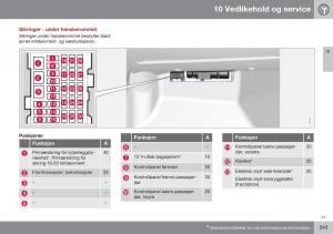 Volvo-XC60-I-1-FL-bruksanvisningen page 345 min