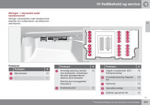 Volvo-XC60-I-1-FL-bruksanvisningen page 347 min