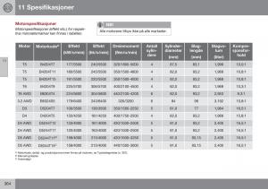 Volvo-XC60-I-1-FL-bruksanvisningen page 366 min