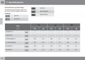 Volvo-XC60-I-1-FL-bruksanvisningen page 376 min