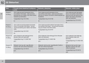 Volvo-XC60-I-1-FL-bruksanvisningen page 44 min