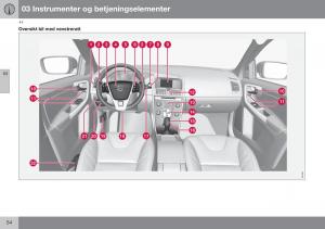 Volvo-XC60-I-1-FL-bruksanvisningen page 56 min