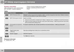 Volvo-XC60-I-1-FL-instrukcja-obslugi page 196 min