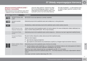 Volvo-XC60-I-1-FL-instrukcja-obslugi page 217 min