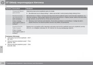 Volvo-XC60-I-1-FL-instrukcja-obslugi page 218 min