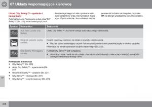 Volvo-XC60-I-1-FL-instrukcja-obslugi page 228 min