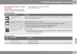 Volvo-XC60-I-1-FL-instrukcja-obslugi page 245 min