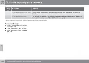 Volvo-XC60-I-1-FL-instrukcja-obslugi page 246 min