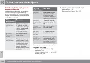 Volvo-XC60-I-1-FL-instrukcja-obslugi page 272 min