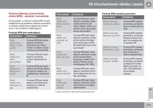 Volvo-XC60-I-1-FL-instrukcja-obslugi page 277 min