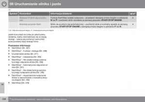 Volvo-XC60-I-1-FL-instrukcja-obslugi page 298 min