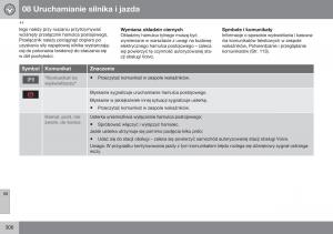 Volvo-XC60-I-1-FL-instrukcja-obslugi page 308 min