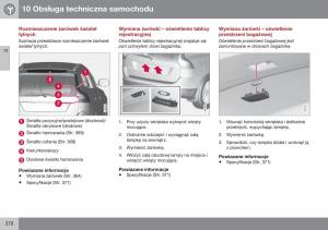 Volvo-XC60-I-1-FL-instrukcja-obslugi page 372 min