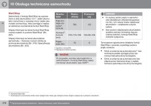 Volvo-XC60-I-1-FL-instrukcja-obslugi page 380 min