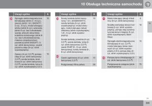 Volvo-XC60-I-1-FL-instrukcja-obslugi page 387 min