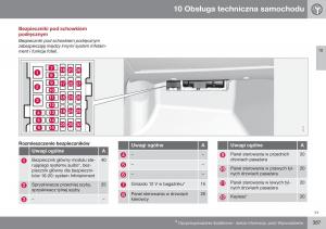 Volvo-XC60-I-1-FL-instrukcja-obslugi page 389 min