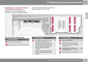 Volvo-XC60-I-1-FL-instrukcja-obslugi page 391 min